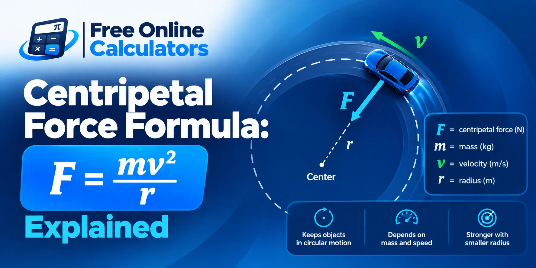 Centripetal Force Formula: F = mv²/r Explained