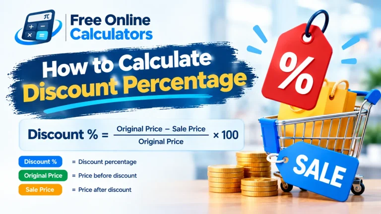 How to Calculate Discount Percentage