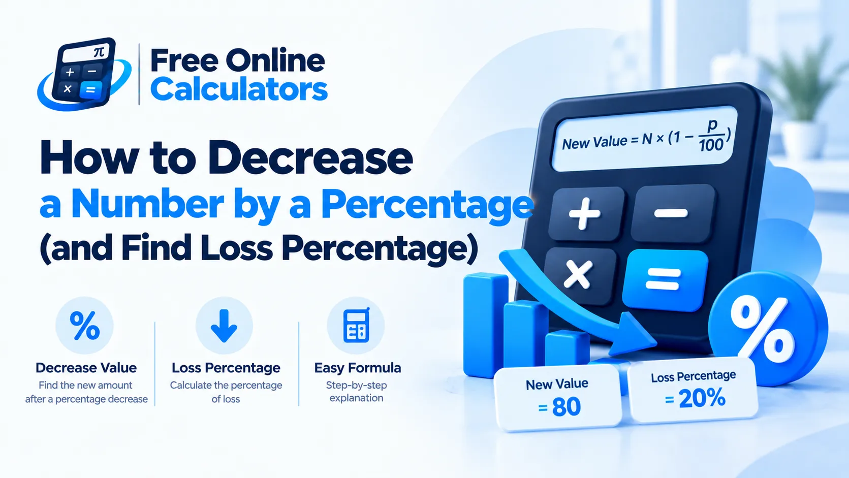 How to Decrease a Number by a Percentage (and Find Loss Percentage)