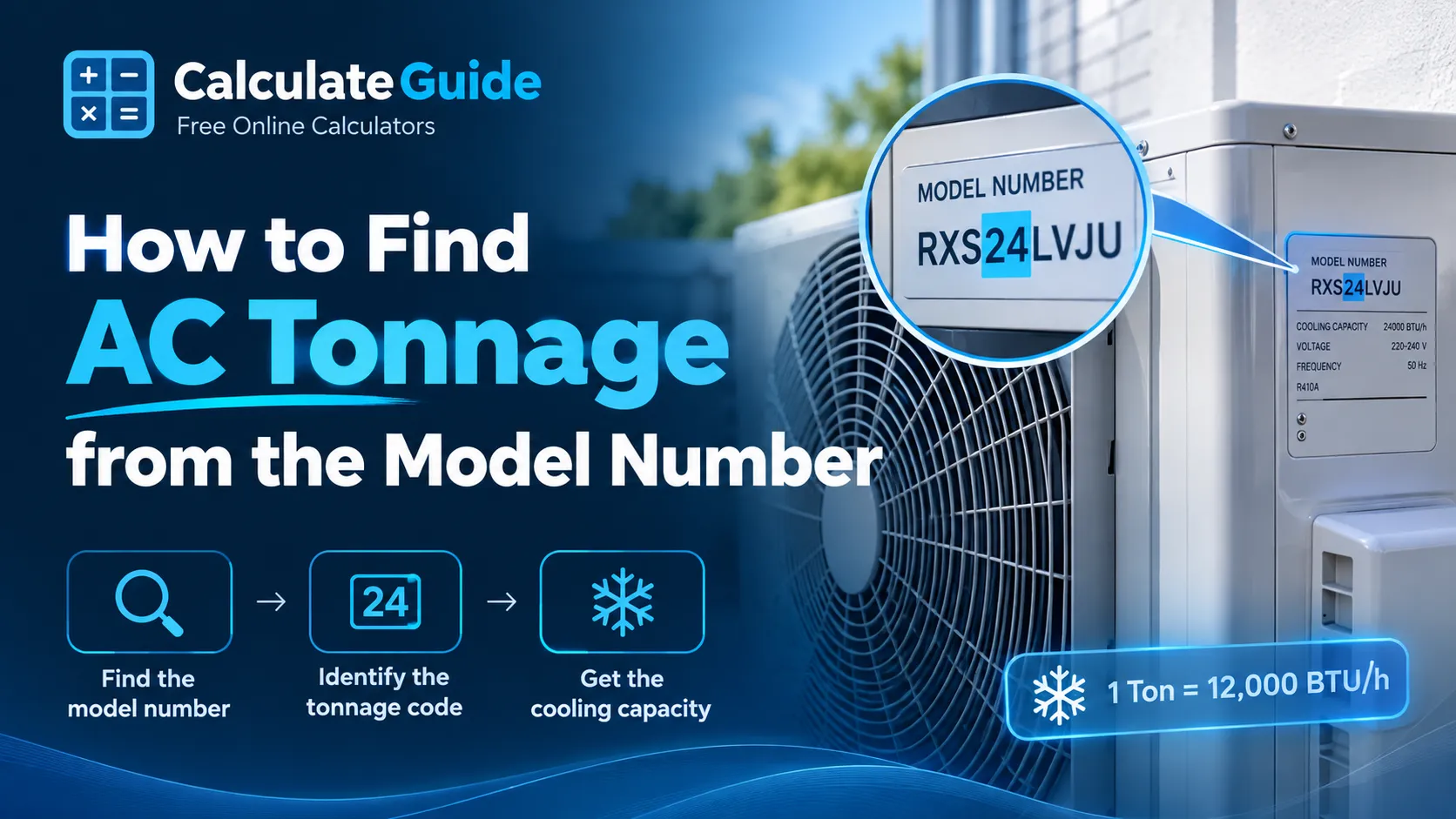 How to Find AC Tonnage from the Model Number